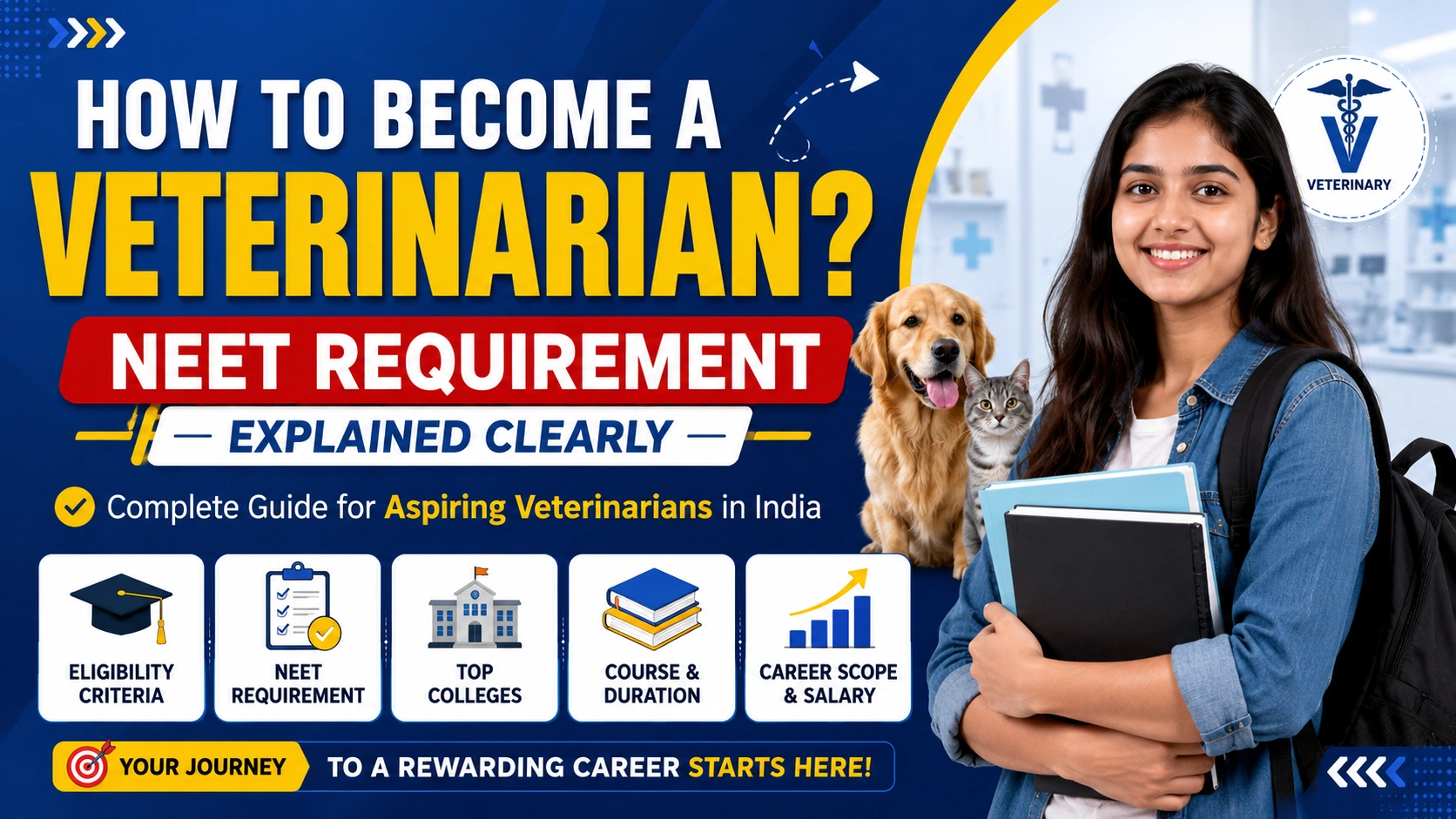How to Become a Veterinarian? NEET Requirement Explained Completely